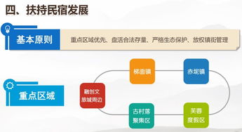 花都旅游迎重大利好 7大項目簽約落地，最高獎補2000萬激發產業新動能