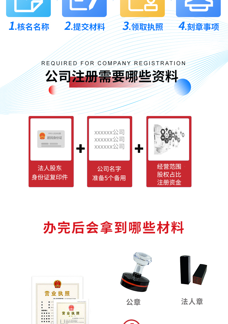 萬順財(cái)務(wù) 高效電腦軟件助力企業(yè)財(cái)務(wù)管理升級(jí)